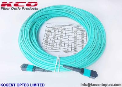 China 16fo 24fo Low IL Optical Fiber 50/125 OM4 MPO Optic Fiber Patch Cord for sale