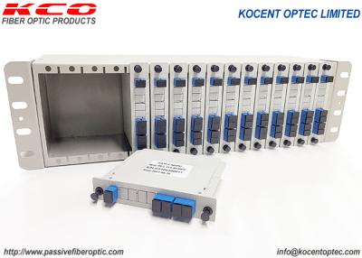 China 14 Slot 19'' 3U PLC Fiber Optic Splitter Rack Mount Patch Panel for sale