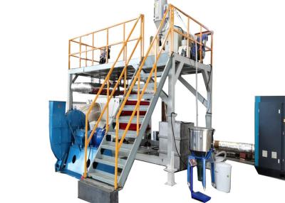 China Nonwoven Fabric PP Spunbond Production Line 1000KW for sale