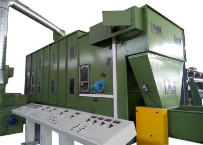 China High Capacity Non Woven Fiber Mixing Machine 1500mm for sale