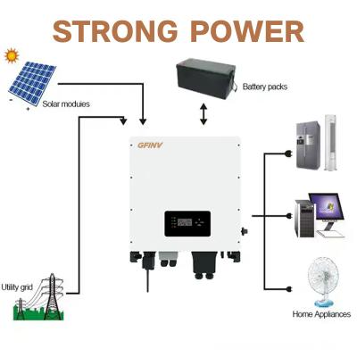 Chine Invertisseurs solaires hybrides 58V 110A 3kW-10kW pour usage domestique et commercial à vendre