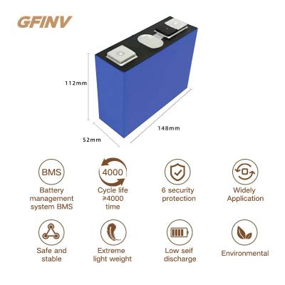 China Multipurpose  Use Li Ion Battery Cell  3.2 V Lifepo4 Prismatic Battery Cell for sale