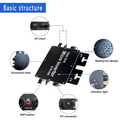 Cina 300W fino a 2800W Microinverter solare MPPT Intervallo di tensione 22V-48V in vendita