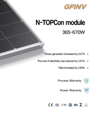 China CE 450-650W Monocrystalline Photovoltaic Solar Panels  With 12 Years Warranty for sale