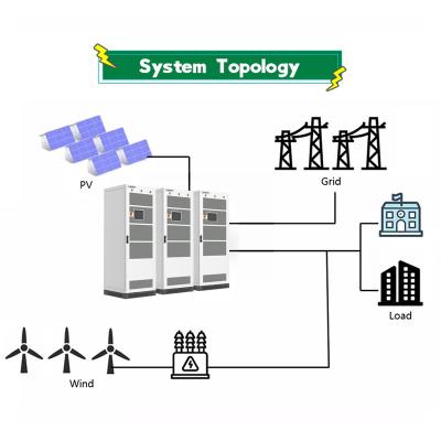 China LiFePO4 Bateria de energia solar comercial Ess Bateria de íons de lítio Personalização à venda