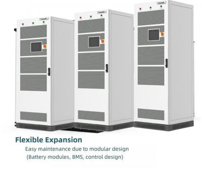 China OEM ODM Baterias comerciais de armazenamento de energia com inversor híbrido de onda senoide pura à venda