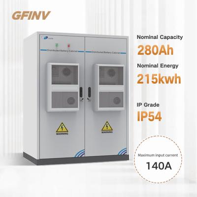 China 50kva/100kva LiFePO4 Sistema de armazenamento de energia de 1 MW Tipo de recipiente de bateria à venda