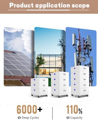 China 45kg Stackable Home Battery Grade A LiFePO4 Cell Type With UL 1973 Certifications Te koop