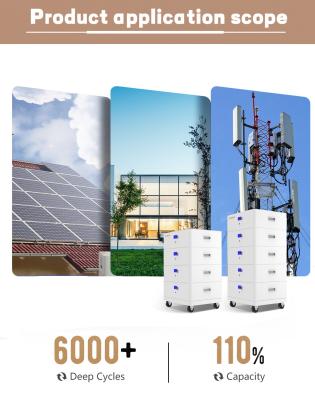 China 48V/51.2V Stackable Home Battery For Renewable Energy With Cloud-Based Software zu verkaufen