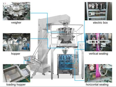 China Automatic small packaging machine, small packaging machine for granule products TCLB-420AZ for sale