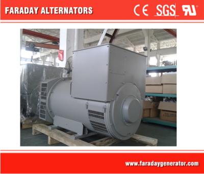 China Factory made High quality cheap Alternator Manufacturer for sale
