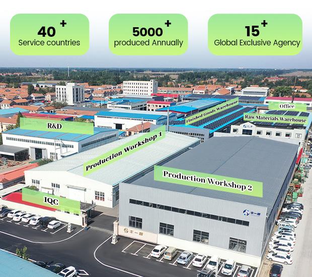 Verified China supplier - Qingdao Florescence New Energy Technology Co., Ltd