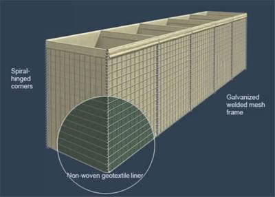 Chine Murs d'à l'épreuve du souffle écologiques de Hesco, couleur cellulaire multi soudée de ruban de boîte de Gabion à vendre