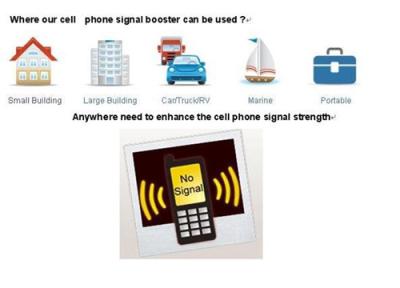 China Indoor Antenna GSM Signal Booster / Repeater / Amplifier For Mobile Phone for sale