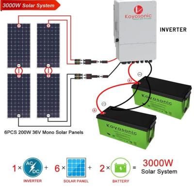 中国 3KWの家電池システム 12V 200AHの太陽光貯蔵システム 販売のため