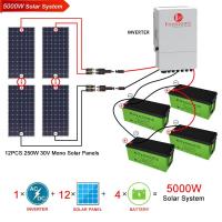 Quality 250W 5kw Hybrid Solar System 30V Solar Battery Storage System for sale