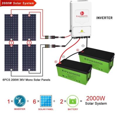 China 2KW Sistema Solar Armazenamento de bateria doméstica Menos custos de eletricidade CE à venda