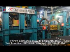 static pressure automatic moulding line