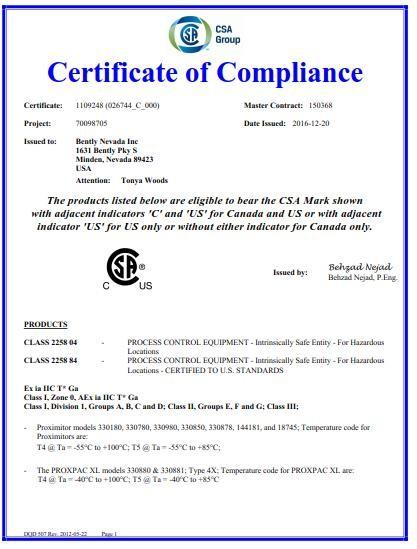 Certificate of Compliance - Great System International Limited