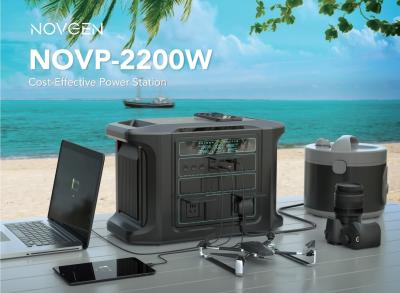 China 2200W Portable Balcony Power Plant Renewable Energy Battery Storage Power Station for sale