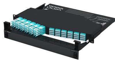 China 1U 192 Fiber LC SC OM4 Flat Adapter MTP MPO Patch Panel for sale