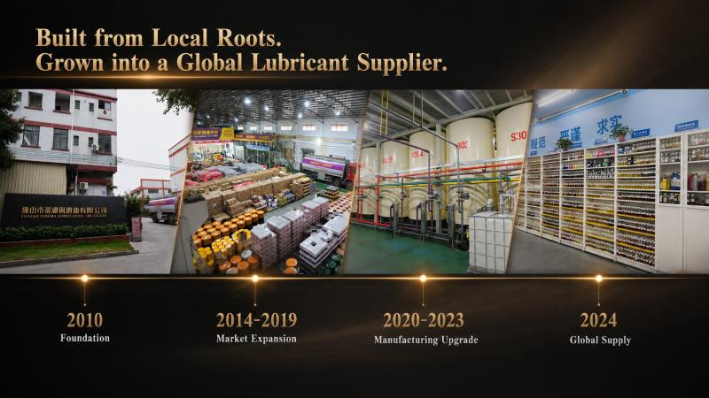 Verified China supplier - Foshan Yingba Lubricating Oil CO.,LTD