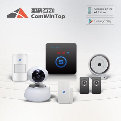 China GSM SMS security alarm Business/ Industry /Indoor gsm smart alarm system for sale