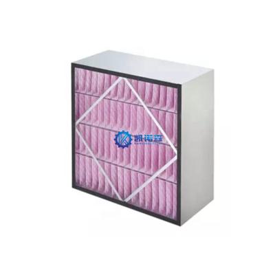 China KAINUOSEN Pleated F7 Medium Industrial Air Filter Galvanized Frame for sale