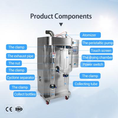 Chine un pulvérisateur plus sec BXT - 2000MLH de lait en poudre de laboratoire de jet de l'acier inoxydable 2L à vendre