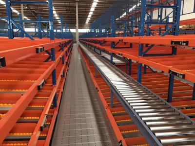 China Customized Warehous Heavy Duty Steel Roller Gravity Pallet Racking for sale