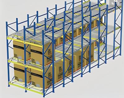 China Warehouse Industrial Heavy Duty Gravity Roller Racking For Pallets Shelf for sale