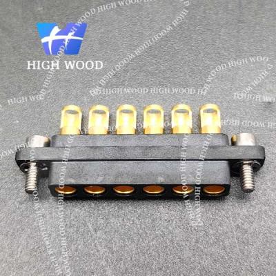 China HW-M80 Connectors, HW-M80-4000000F2-06-325-00-000 for sale
