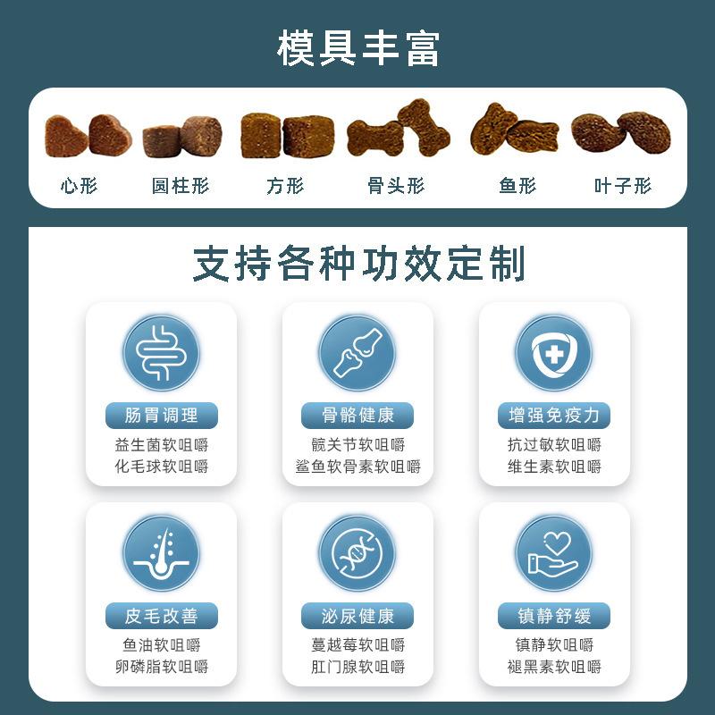 Verified China supplier - Rongshengchang Investment Group (Hainan) Co., Ltd.