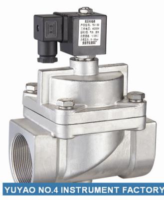 China Pilot Operated NC Solenoid Valve High Pressure  , 15mm Solenoid Valve SS304 for sale