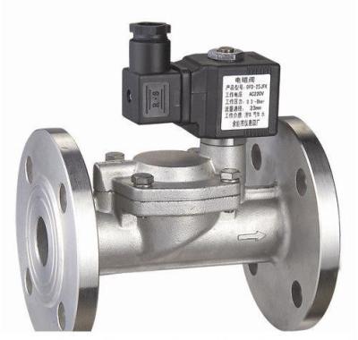 China Water Air Gas Fuel NO Solenoid Valve 2 Way Pilot Operated Stainless Steel for sale