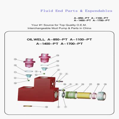 China Oilwell A-850-PT Mud Pump Fluid End Parts Expendable for sale