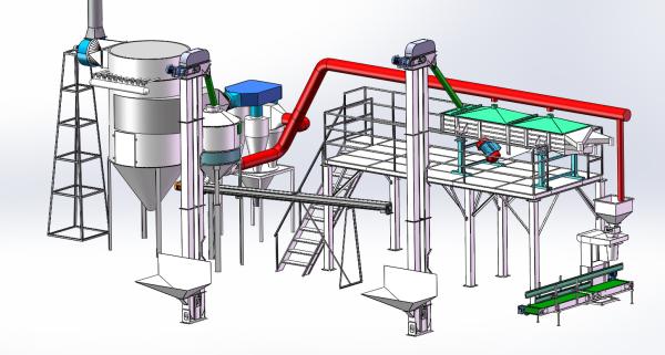 Quality Fully Automated Activated Carbon Plant Machinery Customizable Design for sale