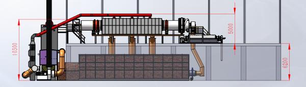 Quality PLC Control Double Carbonization Furnace High Temperature 400-600C for sale