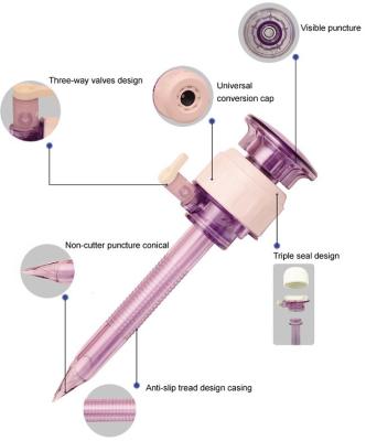 China dispositivos grampeando cirúrgicos Diposable Trocar Laparoscopic de 12mm à venda