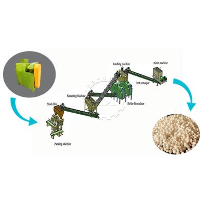 China Hot sale  phosphoric acid fertilizer production line with double roller fertilizer granulator à venda