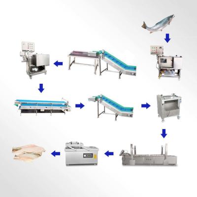 China Fully Automatic Frozen Fish Cutting Machine Fish Fillet Bone Removal Cleaning Band Saw for sale