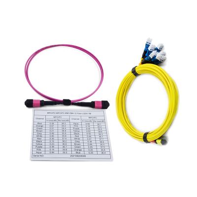China 3.0mm 100G MPO perda de inserção de MPO Jumper Fiber Cable Female Connector 10m à baixa à venda
