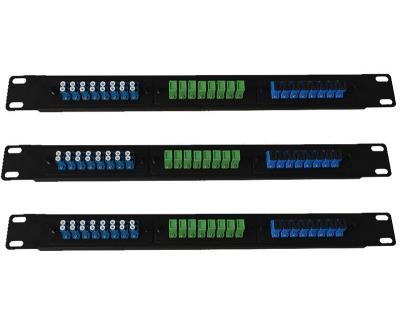 China Cold Rolled Steel FTTH Fiber Optic Patch Panel LC SC E2000 For 1U Distribution Frame for sale