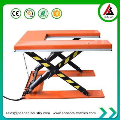 China 1000kg Portable Electric Pallet Scissor Lift Hydraulic For Workshop for sale