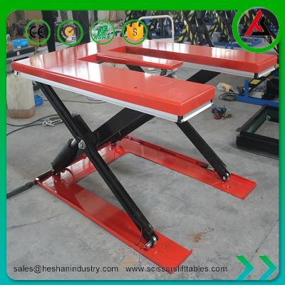 China Workshop Hydraulic Material Lifts Electric Small Portable Scissor Lift for sale