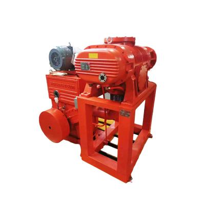 China SAE20 Low Noise Rotary Sliding Vane Pump 50Hz Frequency Included en venta