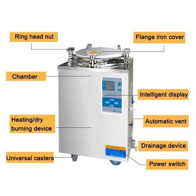 China Chemical Medical Vacuum Autoclave High Pressure Steam Sterilizer Machine for sale