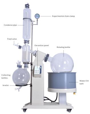 China Evaporador rotatorio del laboratorio 4.8KW con el condensador de enfriamiento en venta