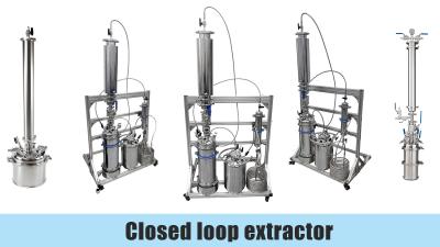 China SS304 2LB Bho Closed Loop Extraction Machine Mirror Polish for sale