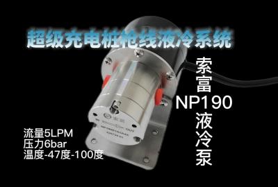 China Micro magnetic gear pumps -cooling pumps transfer pumps circulation pumps metering pumps  dosing pumps for sale